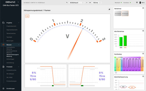 CAN-Bus Tester GT3
