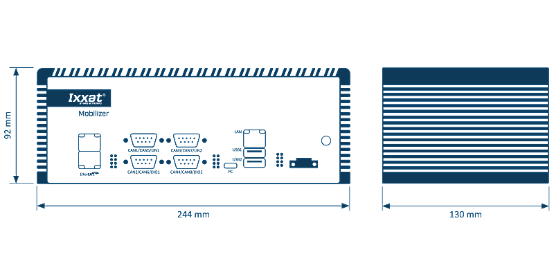 Mobilizer Standard 800 CAN[8], LIN[2], DIO[2] – Control Technologies