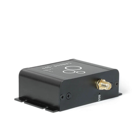 CANmod.gps: GPS-to-CAN with 3D Inertial Sensor and UDR