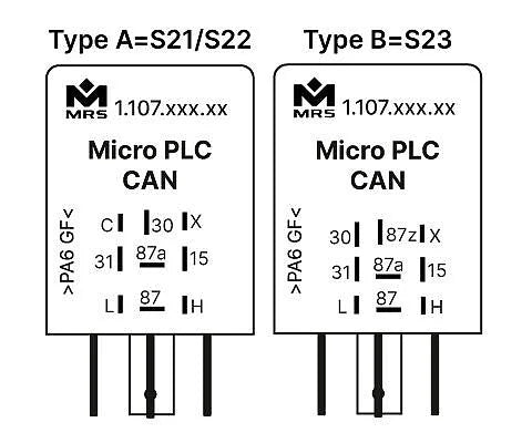 Micro PLC CAN 9-30 V