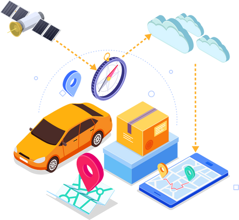 Floomli GPS Tracking Platform Subscription