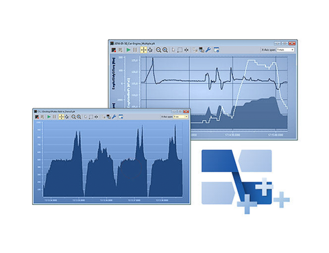 PCAN-Explorer 6: Plotter Add-in 6