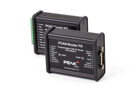 PCAN-Router FD