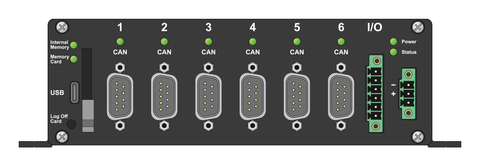 PCAN-Router Pro FD