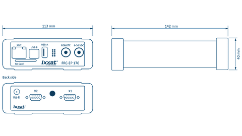 FRC-EP170 Plus Bundle (FR,CAN[4],FD[2],LIN,DIO[4])-with RTL:FR,GW,RBS