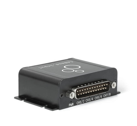 CANmod.input: 8 x Analog/Digital/Pulse to CAN Bus Converter