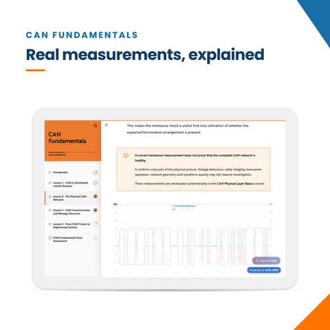 CAN Fundamentals Course (Free)