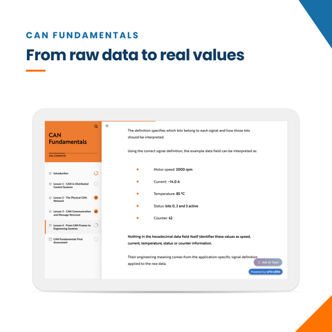 CAN Fundamentals Course (Free)
