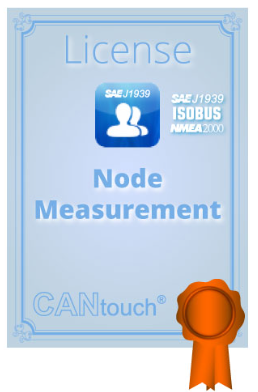 Node measurement SAE J1939