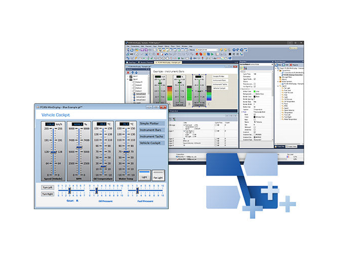 Core Bus Software CAN-bus Software – Control Technologies