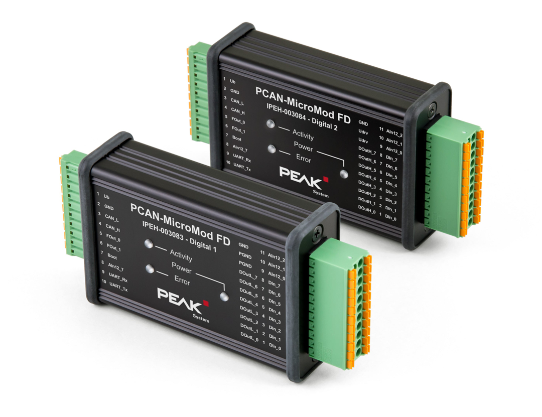 Micromod Controller Programmable Automation | PLC, I/O Controllers | Control Technologies