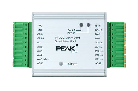 PCAN-MicroMod Mix 1 & 2