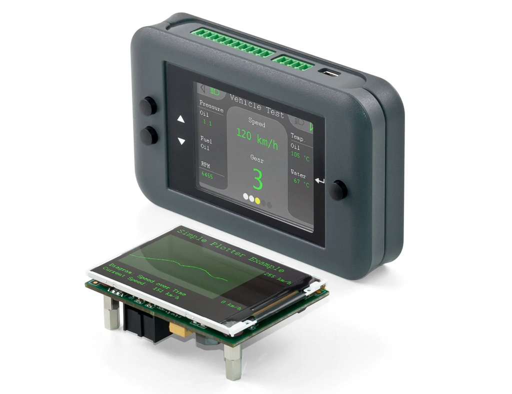 Programmable Automation | PLC, I/O Controllers | Control Technologies ...