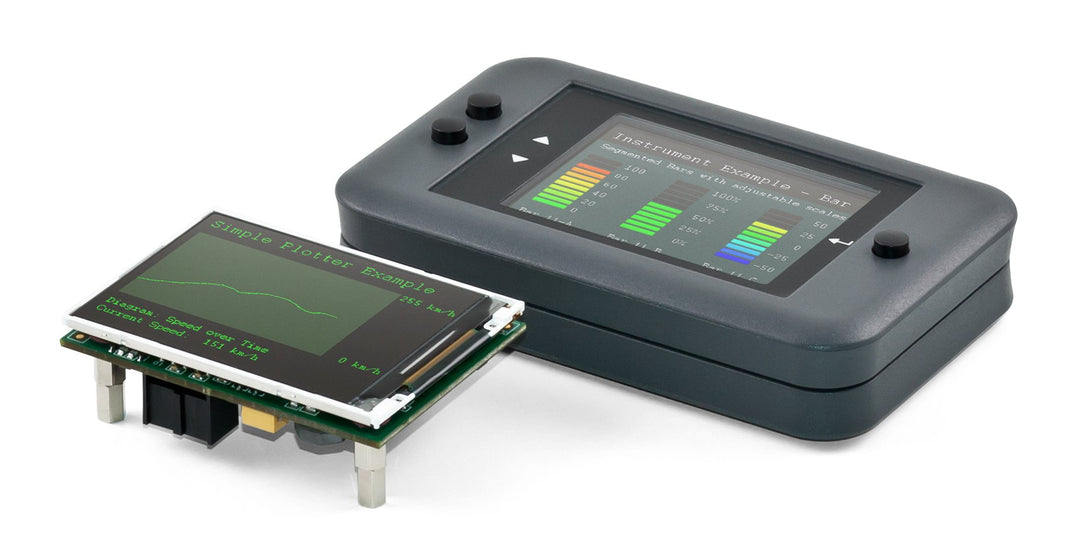 PCAN-MiniDisplay – Control Technologies