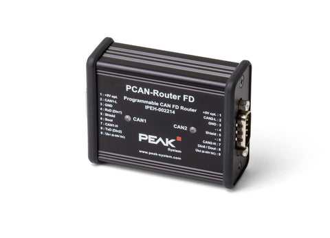 PCAN-Router FD