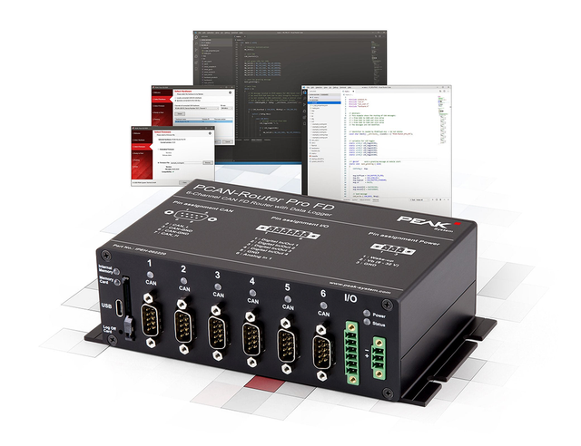 Digitalisation – Control Technologies